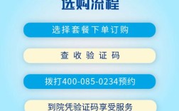 瑞士ITI基台种牙效果怎样？优势需注意哪些？