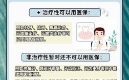 上海 植牙 医保