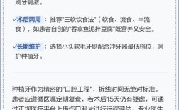 种牙拆线时间因人而异吗？一般术后几天需要拆线，影响因素有哪些？