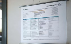 2025医保门诊报销新规，哪些费用能报？比例多少？