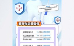 数字化正畸平台的目标位如何精准实现与定位？