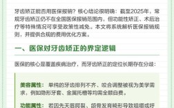 儿童矫正牙齿医保能报销吗？报销范围和比例是怎样的？