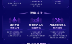 快手抖音低价秒单点赞业务靠谱吗？