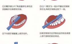 正畸刷牙怎么刷才干净？图解方法详解