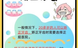 二十多岁矫正牙齿还来得及吗？