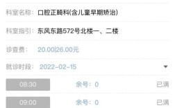 广州正畸讨论群