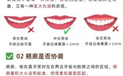 口腔正畸是美容吗