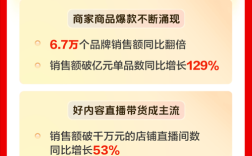 抖音24h自助刷浏览量平台效果真实吗？