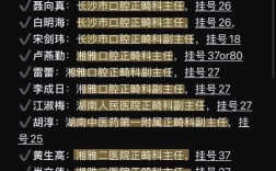 长沙口腔科正畸医生排名如何参考？选医生关键看哪些因素？