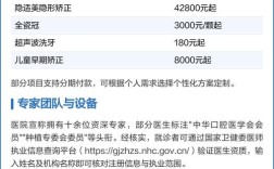 南通种牙可以刷医保吗