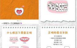 口腔正畸科包含哪些