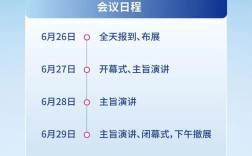 2025正畸大会何时启幕？有何新动态值得关注？