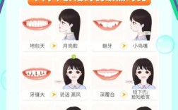 年龄大了矫正牙齿，效果会受年龄影响吗？