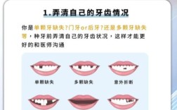 德国植牙ICX系统怎么样？效果与优势如何？