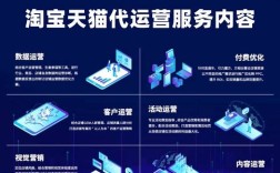 抖音24小时自助下单，点赞双击免费怎么刷？