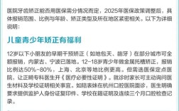 矫正牙齿能用医保报销吗？费用政策咋规定？