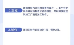 种牙后多久能戴牙冠？时间因人而异吗？