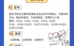 正畸弓丝为什么要烧一下？