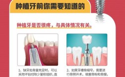 镶牙与植牙，哪个更疼？治疗过程和术后疼痛全对比？