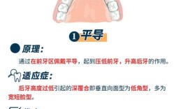 反合牙齿矫正器如何正确佩戴？