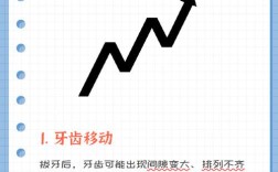 拔完正畸牙痛几天？一般会持续多久？