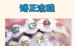 有假牙还能矫正牙齿吗？具体方法和注意事项有哪些？