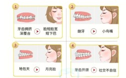 龅牙矫正有哪些方法？