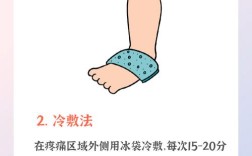 口腔丁香油的使用方法