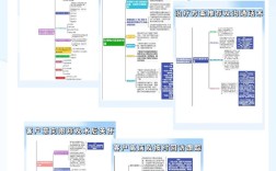 口腔医院如何优化运营？核心方法与策略