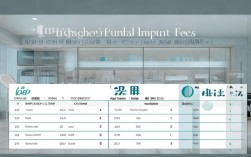 杭州2025种植牙收费最新调整吗？