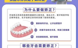 口腔正畸的十大常识