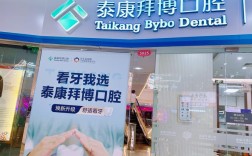 拜博口腔医疗保险保哪些项目？报销比例和范围是怎样的？