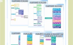 口腔科颌垫消毒方法有哪些？哪种方法更安全有效？