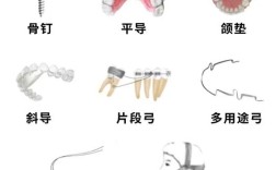 正畸平面导板治疗前后的对照图能看出哪些具体矫正效果？