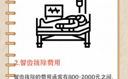 牙种拔牙要花多少钱？费用构成有哪些？