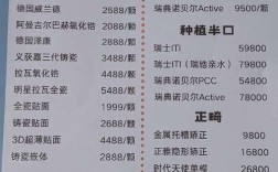 新疆拜博口腔医院价目表有哪些项目？具体费用是多少？