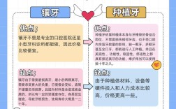老年人假牙和种牙，哪种更适合晚年咀嚼与生活？