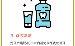 排龈膏使用方法