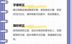前面门牙歪，正畸治疗矫正效果如何？
