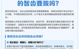 矫正牙齿能拔智齿吗？