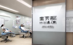 2025番禺矫正牙齿医院怎么选？最新口碑与价格参考