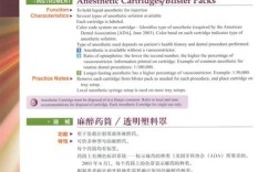 国际英文报道如何解读口腔正畸美学的全球审美差异与技术革新趋势？