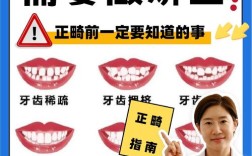 牙齿是否需要矫正？关键信号在此