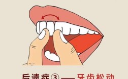 牙齿矫正真的会对牙齿造成伤害吗？