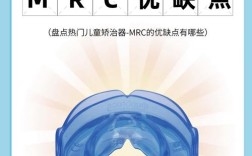mrc产品说明正畸