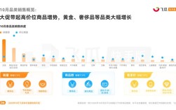 抖音快手自助下单软件有哪些？秒到账人气下单靠谱吗？