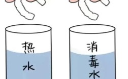 正畸治疗中，防范措施需注意哪些核心要点？