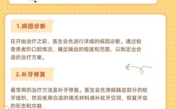 早期龋齿有哪些有效的治疗方法推荐？