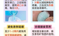 智齿拔了后要种牙吗