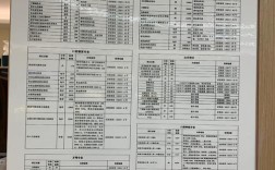 北京口腔正畸费用多少